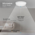 LED Dome Light with Sensor & Emergency - diagram of product's beam angle with text about sensors (in a background image showing a light grey living area with couch)