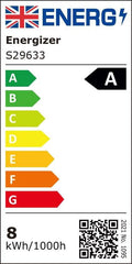 energy label with an a rating
