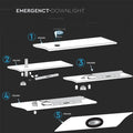 LED emergency downlight installation guide
