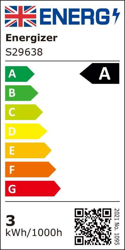 energy label