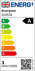 energy rating