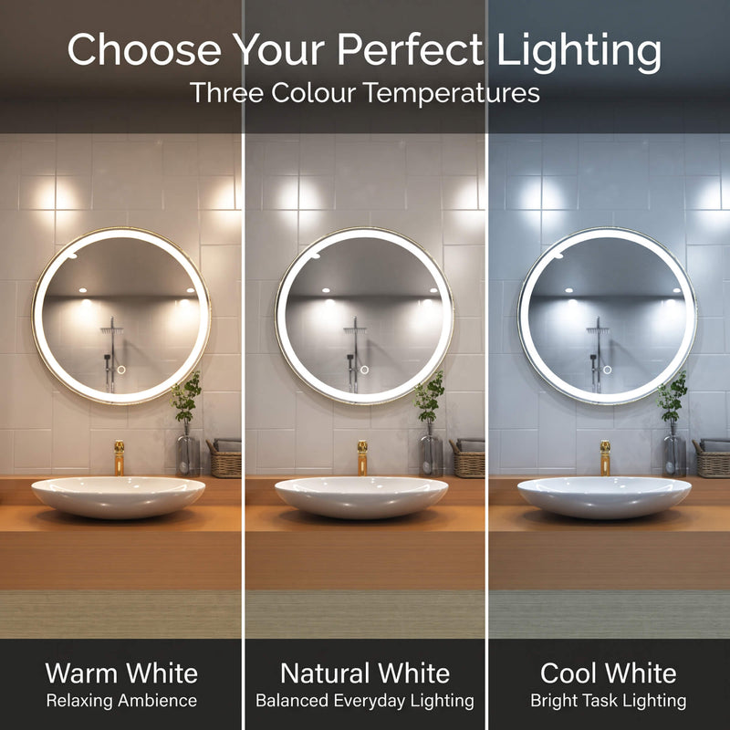 Simple Lighting - AURORA610-TG - Infographics - Choose Your Perfect Lighting