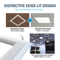 SL - BORDERLINE LED PANEL - Infographics - Distinctive Edge-lit Design