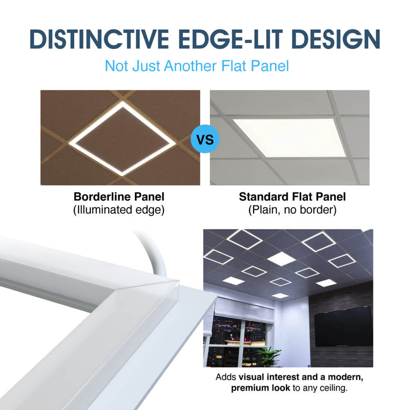 SL - BORDERLINE LED PANEL - Infographics - Distinctive Edge-lit Design