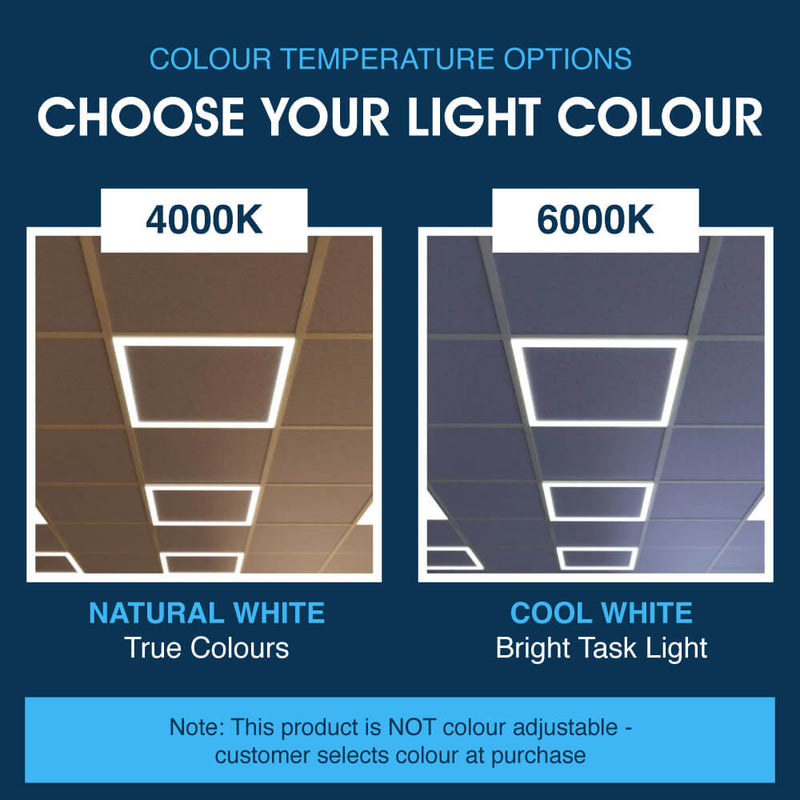 SL - BORDERLINE LED PANEL - Infographics - Colour Temperature Options - Choose Your Light Colour