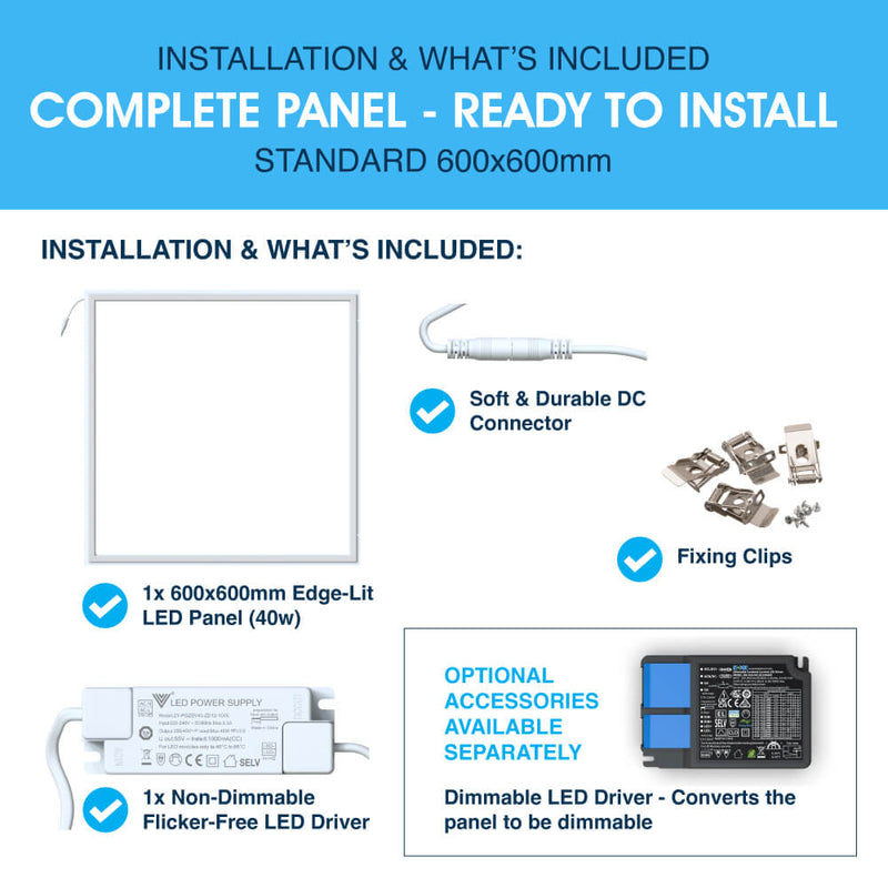 SL - BORDERLINE LED PANEL - Infographics - Installation and What's Included