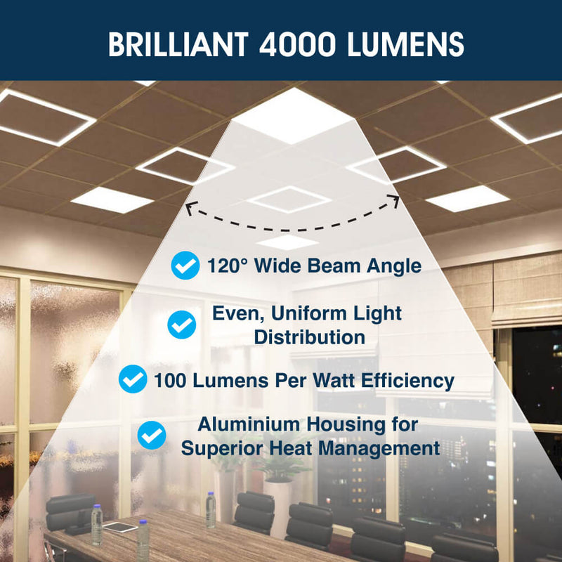 SL - BORDERLINE LED PANEL - Infographics - Brilliant 4000 Lumens