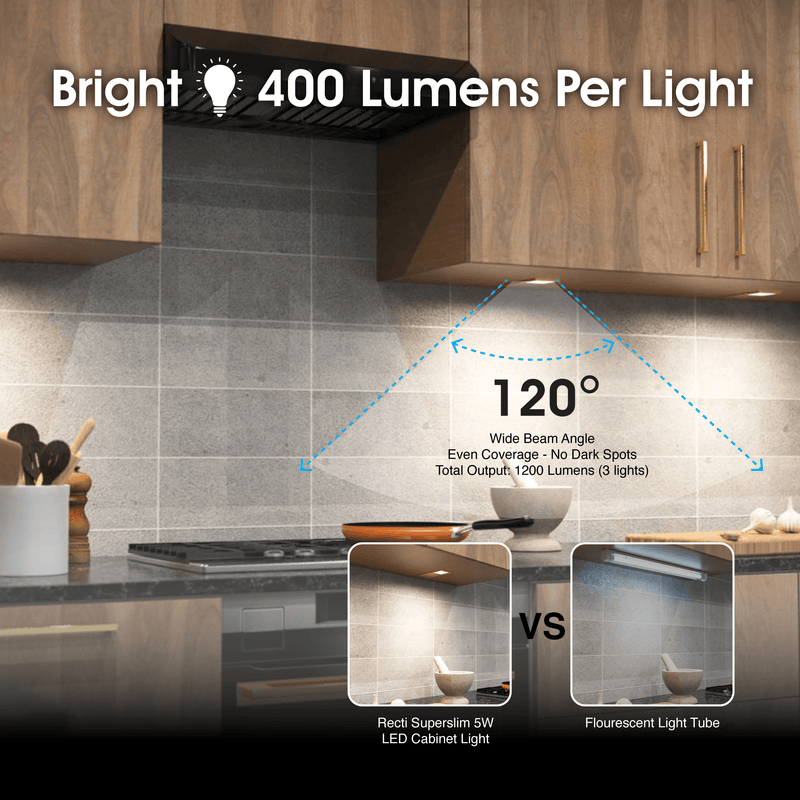 Simple Lighting - CAB-5W-BB-CCT - Infographics - Bright 400 Lumens Per Light