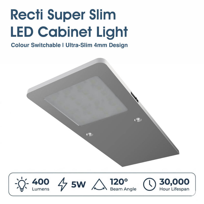 SL - Infographics - Recti Super Slim LED Cabinet Light