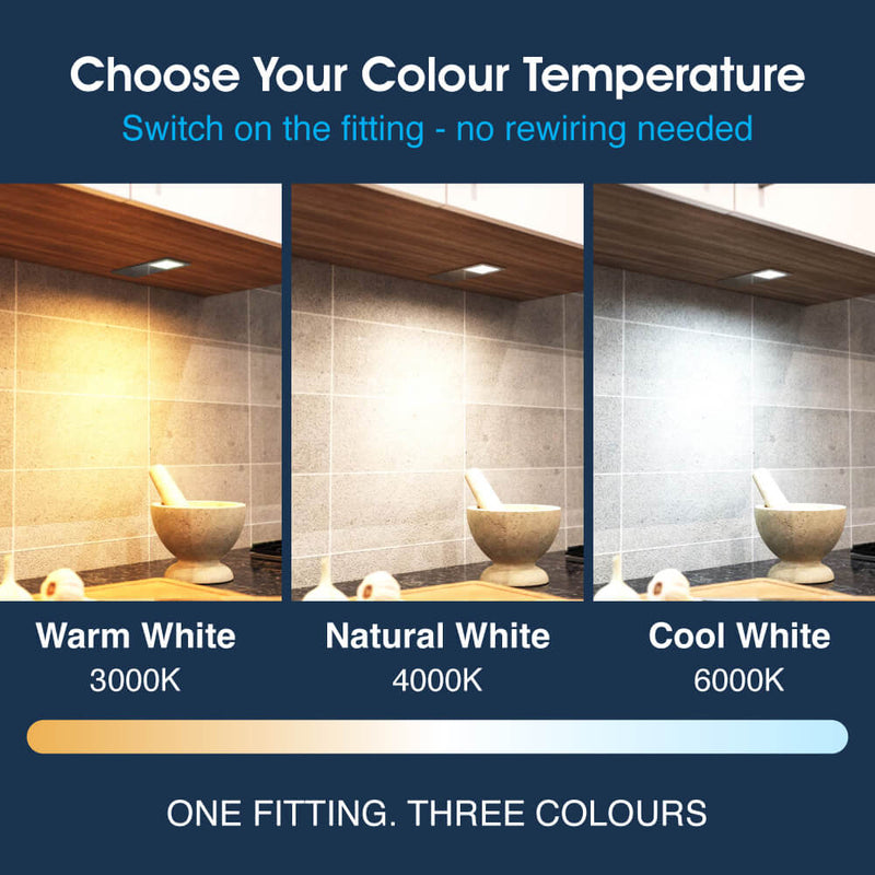 SL - Infographics - Choose Your Colour Temperature