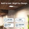 SL - Infographics - Built to Last Bright By Design