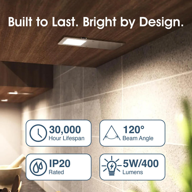 SL - Infographics - Built to Last Bright By Design