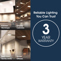 SL - Infographics - Reliable Lighting You Can Trust