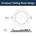 Simple Lighting - CIR-12W-CCT - Infographics - Comact Ceiling Panel Design