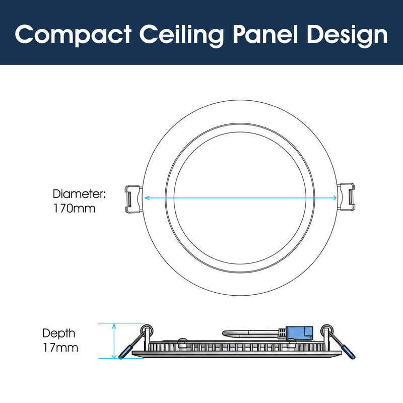 Simple Lighting - CIR-12W-CCT - Infographics - Comact Ceiling Panel Design