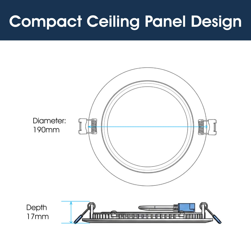 Simple Lighting - CIR-15W-CCT - Infographics - Compact Ceiling Panel Design