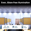 Simple Lighting - CIR-15W-CCT - Infographics - Even, Glare-Free Illumination