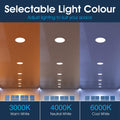 Simple Lighting - CIR-18W-CCT - Infographics - Selectable Light Colour