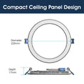 Simple Lighting - CIR-18W-CCT - Infographics - Complact Ceiling Panel Design