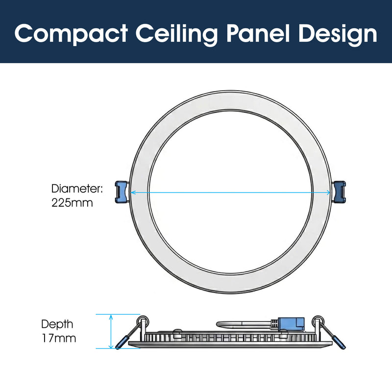 Simple Lighting - CIR-18W-CCT - Infographics - Complact Ceiling Panel Design