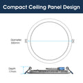 Simple Lighting - CIR-24W-CCT - Infographics - Compact Ceiling Panel Design