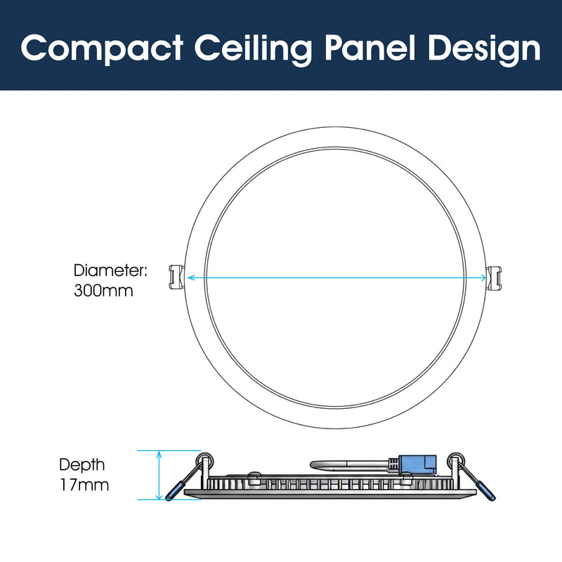 Simple Lighting - CIR-24W-CCT - Infographics - Compact Ceiling Panel Design