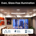 Simple Lighting - CIR-24W-CCT - Infographics - Even, Glare-Free Illumination