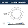 Simple Lighting - CIR-6W-CCT - Infographics - Compact Ceiling Panel Design