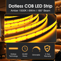 Simple Lighting - COB-IP20-6W-A - Infographics - Dotless COB LED Strip