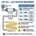 COB LED Strip - No Spots, Cool, Warm or Natural White, CRI >90 - 24V DC - LED Driver Required - Updated