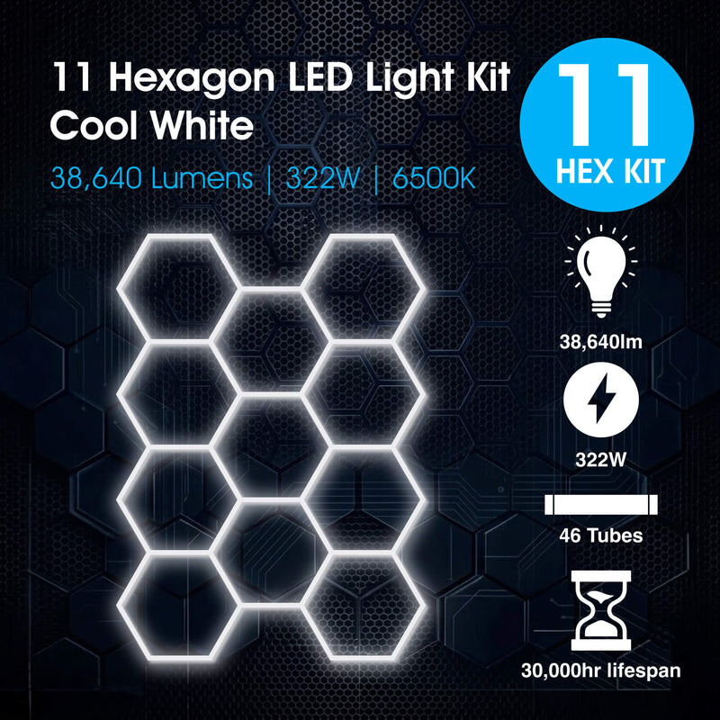 Lighteez - LTZ-HEX-11S-65K - Infographics - 11 hexagon LED Light Kit Cool White