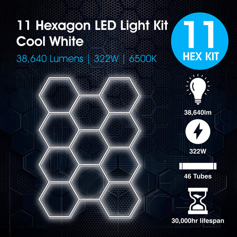 Lighteez - LTZ-HEX-11S-65K-BK - Infographics - 11 hexagon LED Light Kit Cool White