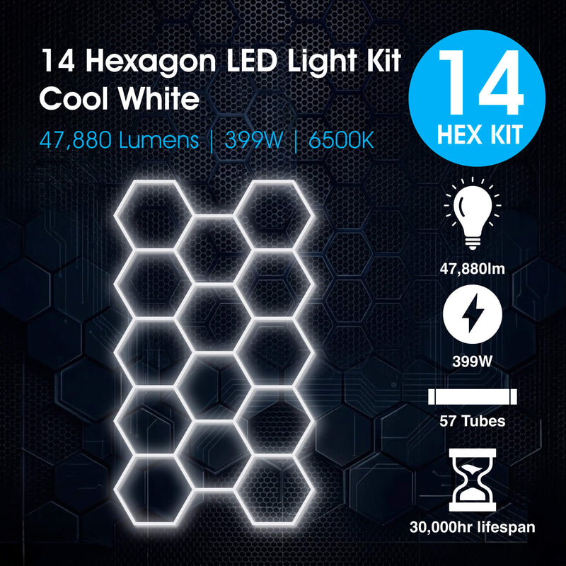 Lighteez - LTZ-HEX-14S-65K - Infographics - 14 Hexagon LED Light Kit Cool White