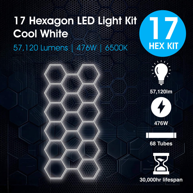 Lighteez - LTZ-HEX-17S-65K-BK - Infographics - 17 Hexagon LED Light Kit Cool White