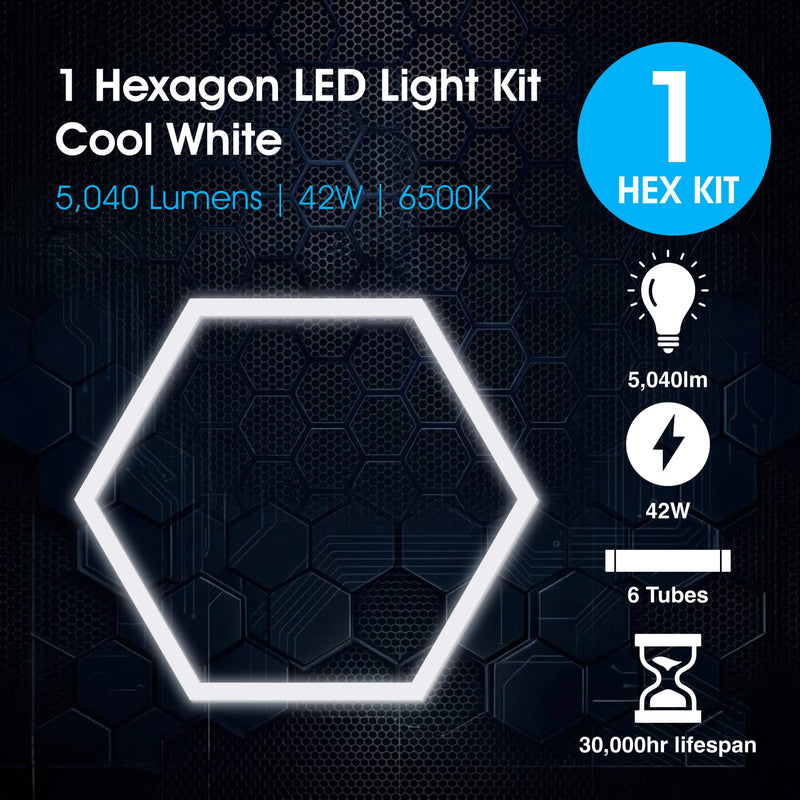 Lighteez - LTZ-HEX-1S-65K - Infographics - 1 Hexagon LED Light Kit Cool White