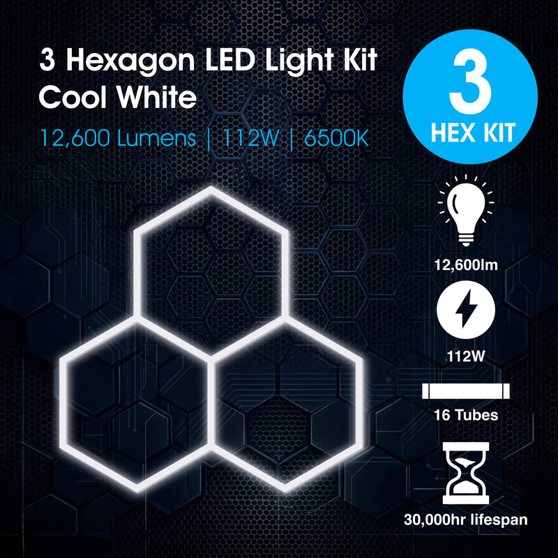 Lighteez - LTZ-HEX-3S-65K - Infographics - 3 Hexagon LED Light Kit Cool White