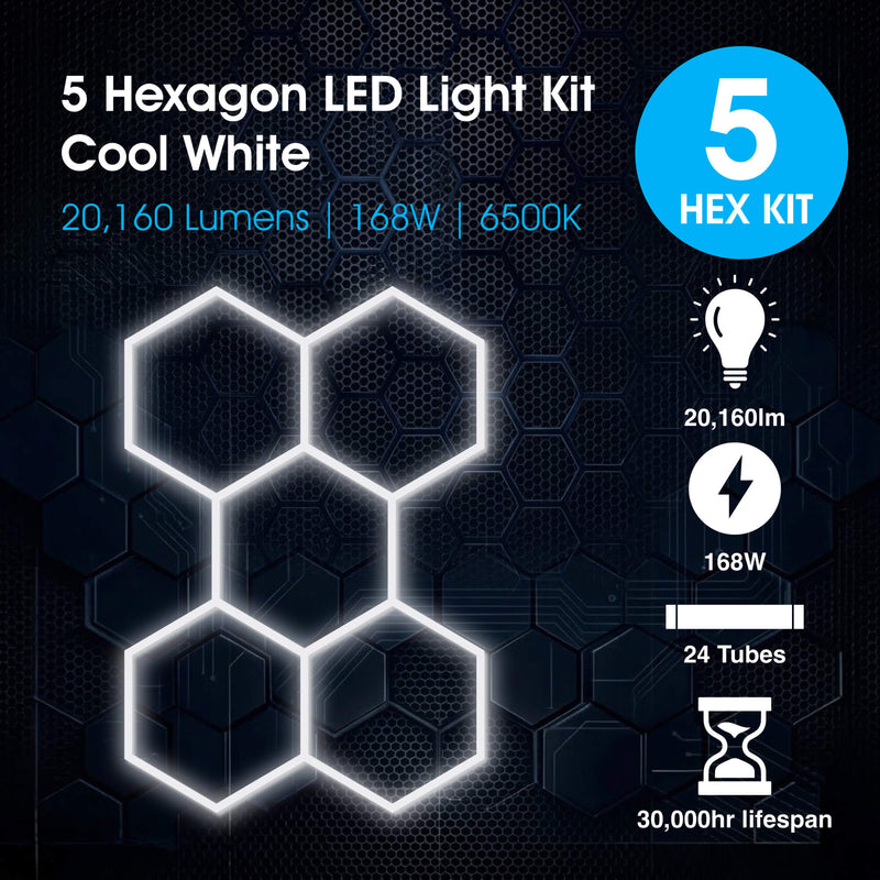 Lighteez - LTZ-HEX-5S-65K - Infographics - 5 Hexagon LED Light Kit Cool White