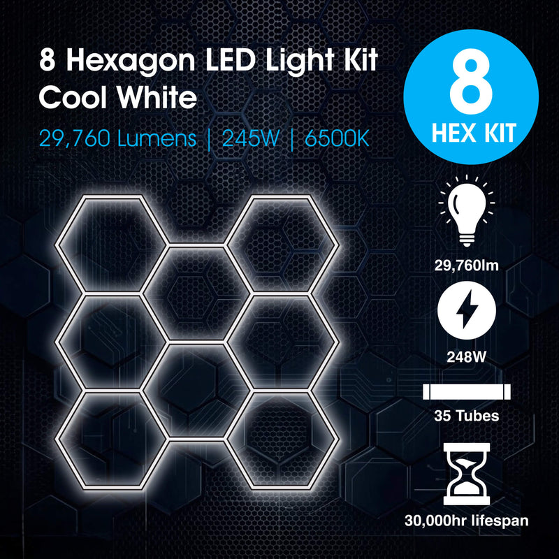 Lighteez - LTZ-HEX-8S-65K-BK - Infographics - 8 Hexagon LED Light Kit Cool White