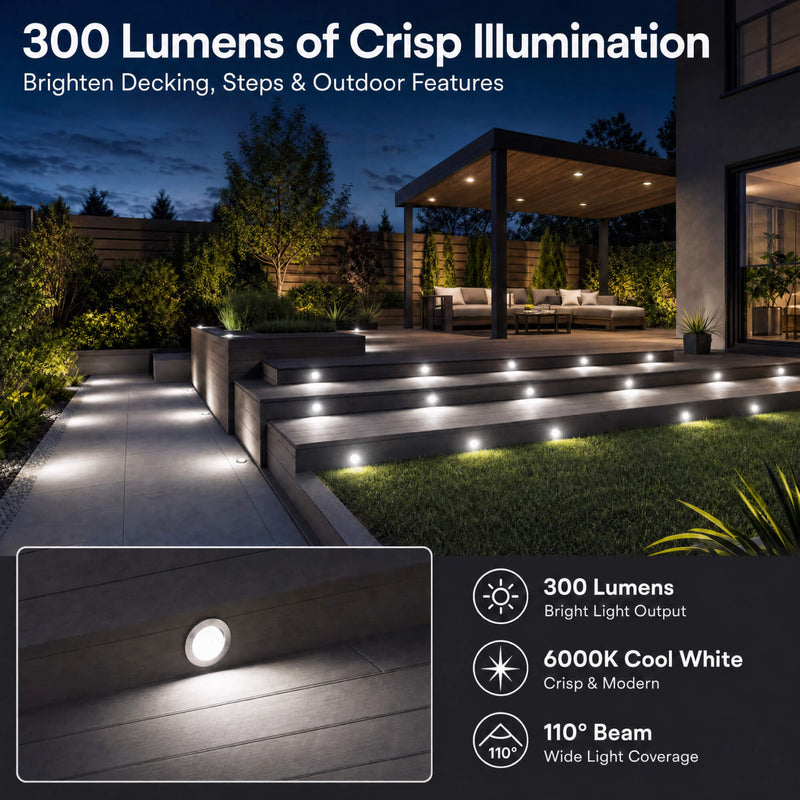 Simple Lighting - DECK-107-CW - Infographics - 300 Lumens of Crisp Illumination