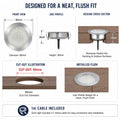 Simple Lighting - DECK-107-CW - Infographics - Designed for a Neat, Flush Fit