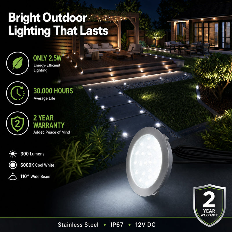 Simple Lighting - DECK-107-CW - Infographics - Bright Outdoor Lighting That Lasts