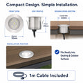 Simple Lighting -  DECK-110-CW - Infographics - Compact Design. Simple Installation