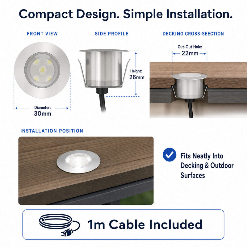 Simple Lighting -  DECK-110-CW - Infographics - Compact Design. Simple Installation
