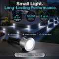 Simple Lighting -  DECK-110-CW - Infographics - Small Light. Long-Lasting Performance