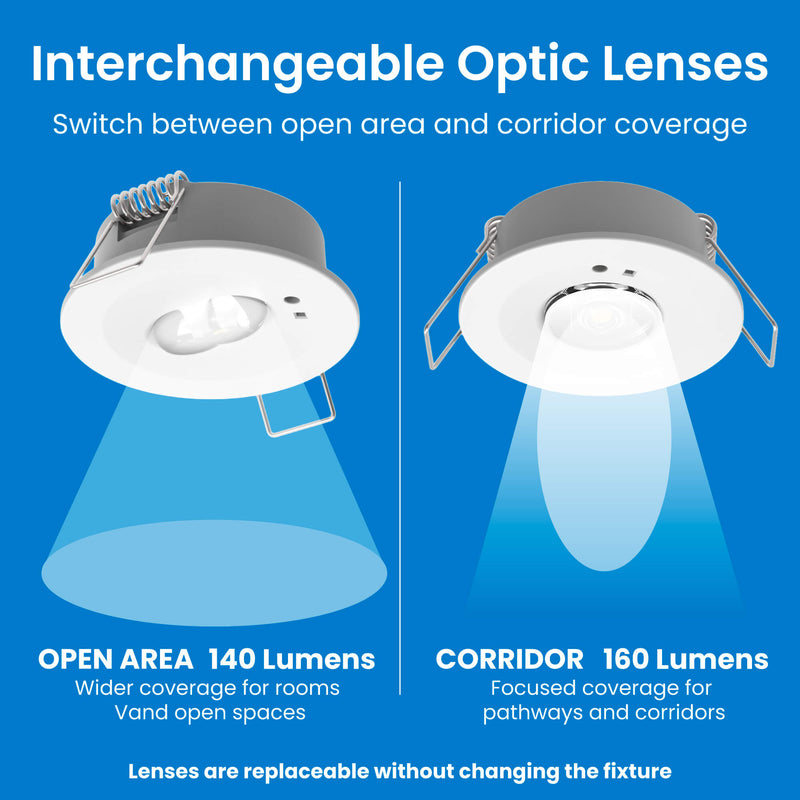 EG - EM-DL-1.2 - Infographics - Interchangeable Optic Lenses