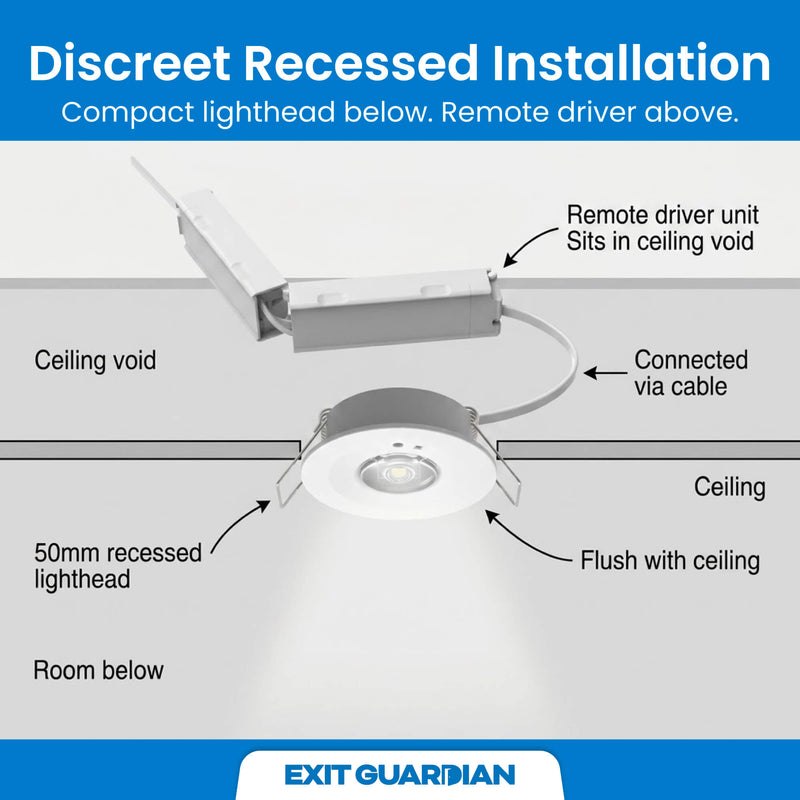 EG - EM-DL-1.2 - Infographics - Discreet Recessed Installation