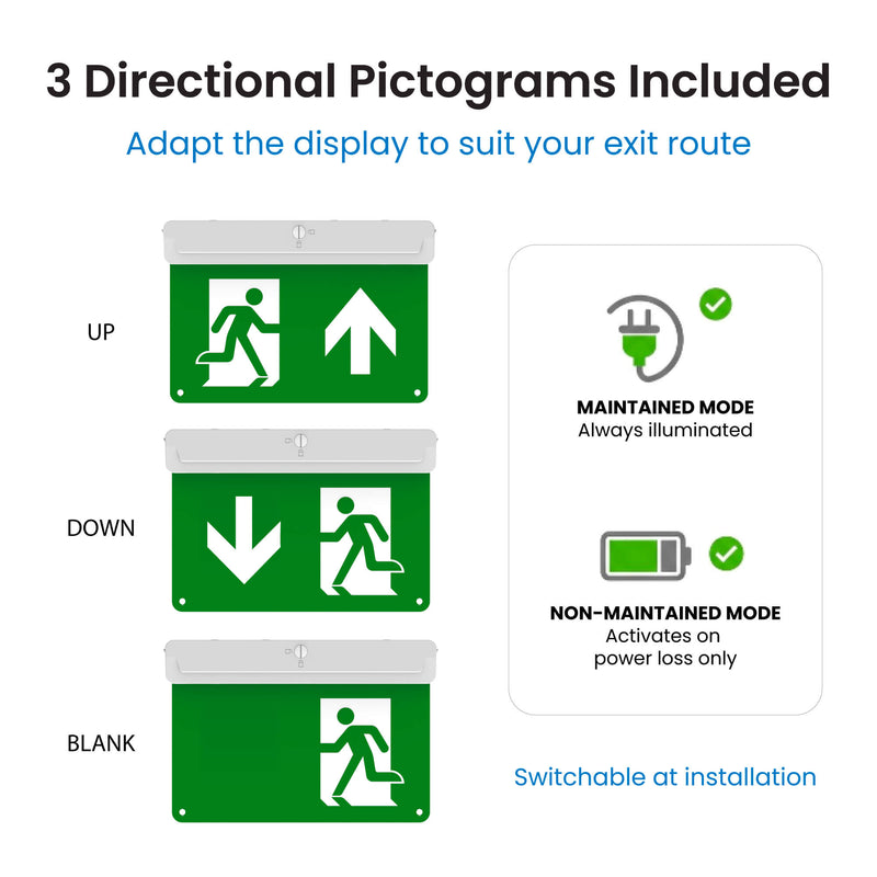 Exit Guardian - EM-EXRZ-3 - Infographics - 3 Directional Pictograms Included