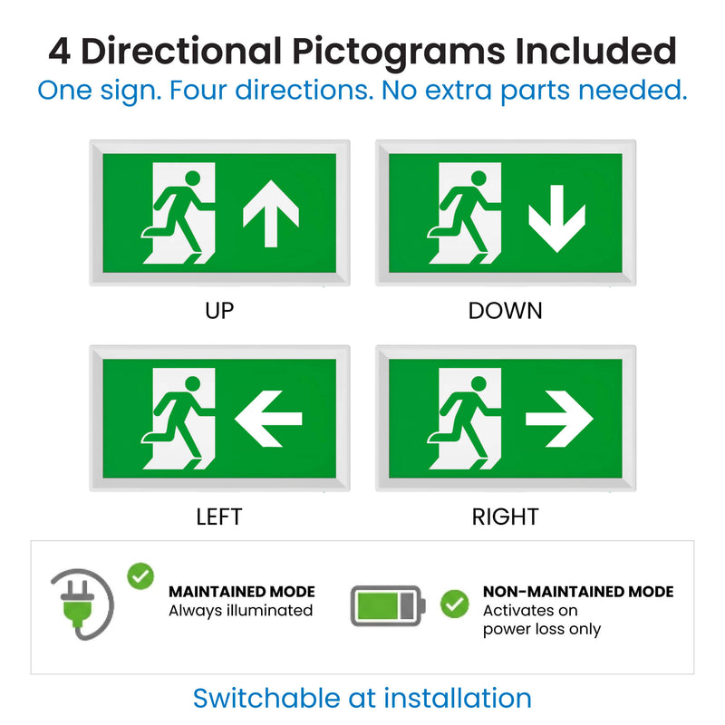 EG - EM-EXWP-3.5 - Infographics - 4 Directional Pictograms Included