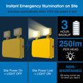 Exit Guardian - EM-TWIN-110 - Infographics - Instant Emergency Illumination On Site