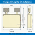 Exit Guardian - EM-TWIN-110 - Infographics - Compact Design for Site Installation